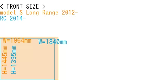 #model S Long Range 2012- + RC 2014-